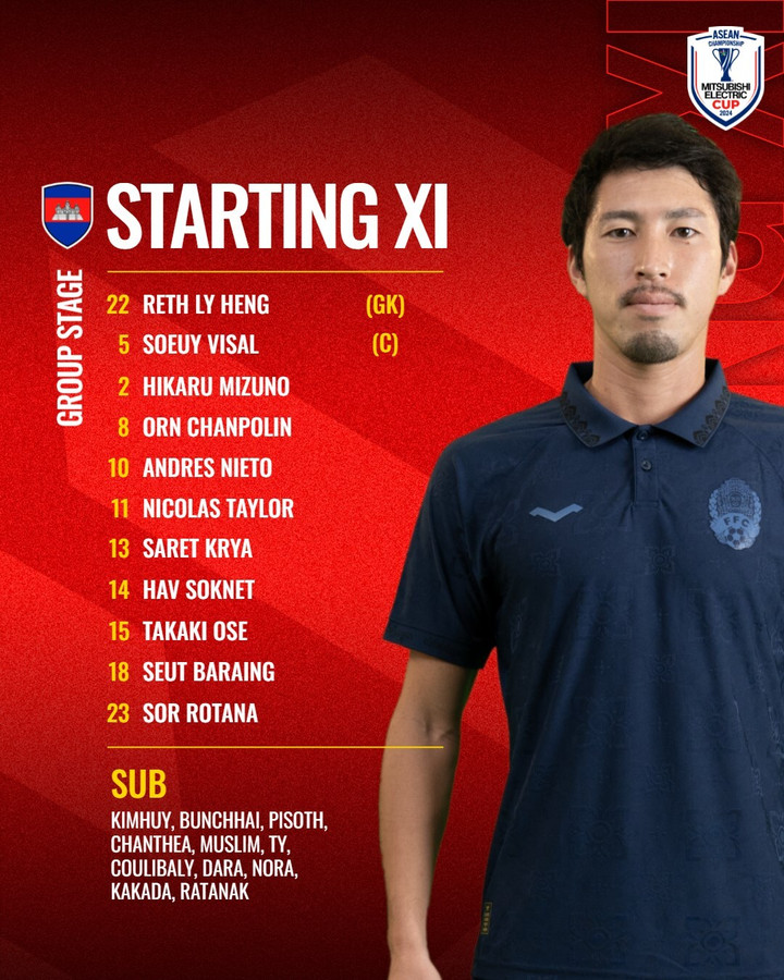 Trực tiếp bóng đá Thái Lan 3-2 Campuchia: Bàn gỡ muộn màng - 4