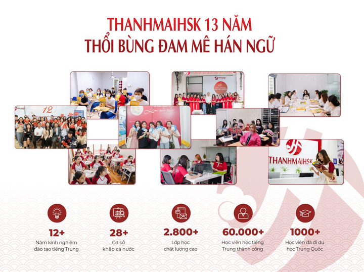 Tiếng Trung Thanhmaihsk đã có 13 năm hoạt động trong lĩnh vực đào tạo và giảng dạy tiếng Trung tại Việt Nam. (Ảnh: Thanhmaihsk)