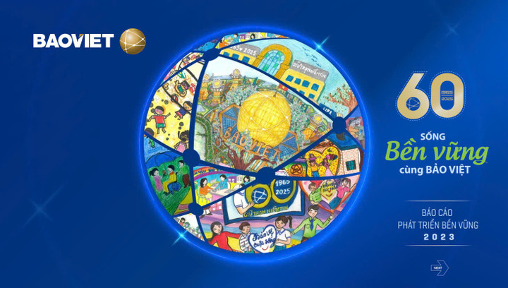 Báo cáo Phát triển bền vững 2023.