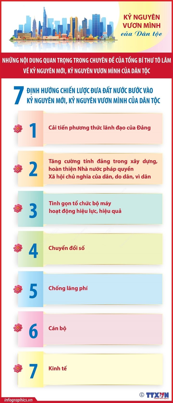 Khát vọng vươn mình trong kỷ nguyên mới - 7