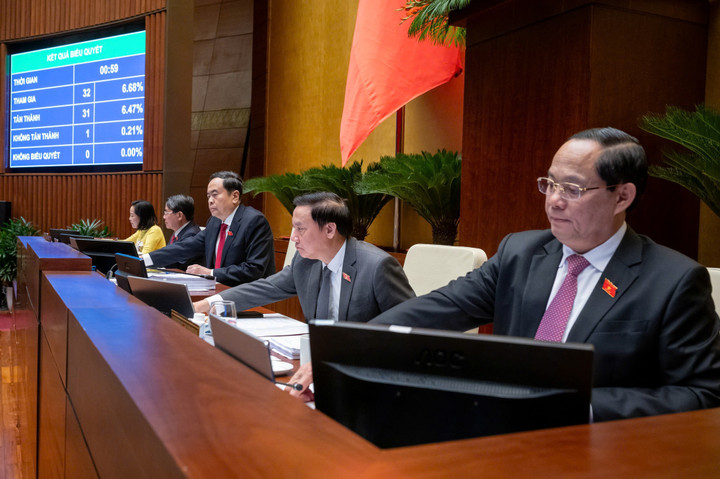 Lãnh đạo Quốc hội biểu quyết thông qua Nghị quyết về chủ trương đầu tư dự án đường sắt tốc độ cao trên trục Bắc - Nam.