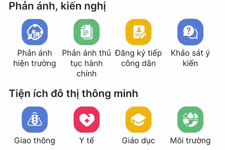 Người dân có thể gửi phản ánh, kiến nghị liên quan đến giao thông qua ứng dụng iHanoi.