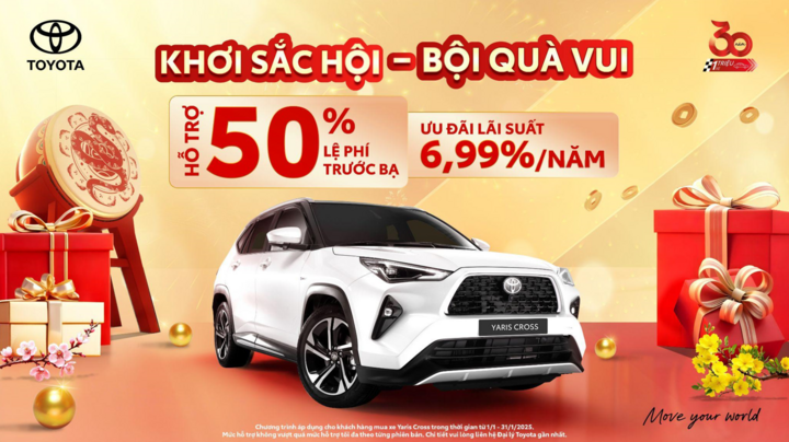Tiết kiệm đến 38 triệu đồng khi mua Toyota Yaris Cross trong tháng 1/2025 - 1