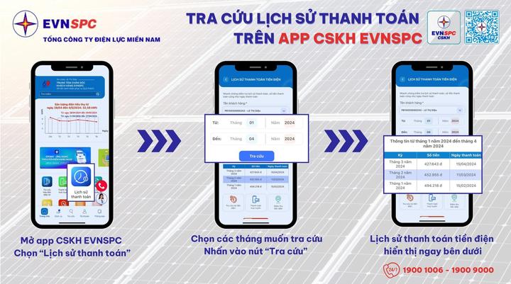 Số hóa dịch vụ điện, EVNSPC nâng cao trải nghiệm cho khách hàng - 4