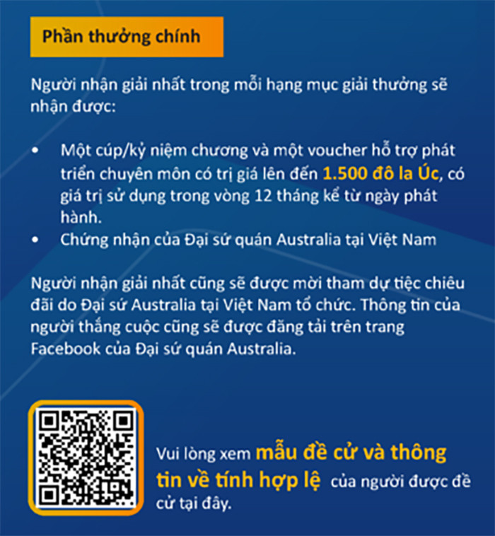 Giải thưởng cựu sinh Australia 2025 nhận đề cử - 5