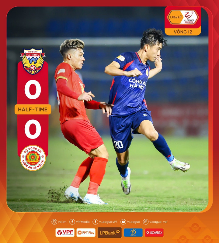 Trận đấu giữa Hà Tĩnh và CAHN chưa có bàn thắng.