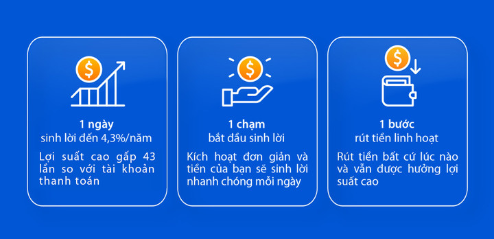 Ra mắt tài khoản Siêu Lợi Suất, VIB mang đến tư duy mới về tiền nhàn rỗi - 2