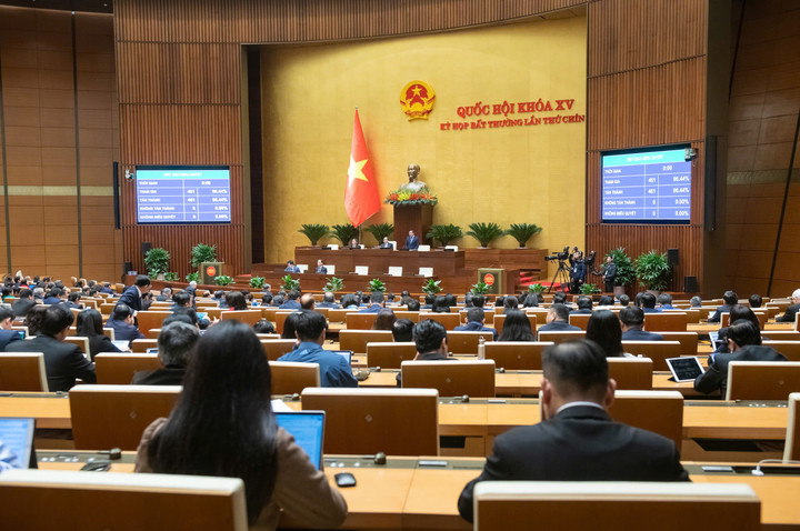 Quốc hội "bấm nút" thông qua Luật sửa đổi, bổ sung một số điều của Luật Tổ chức Quốc hội. (Ảnh: quochoi.vn)
