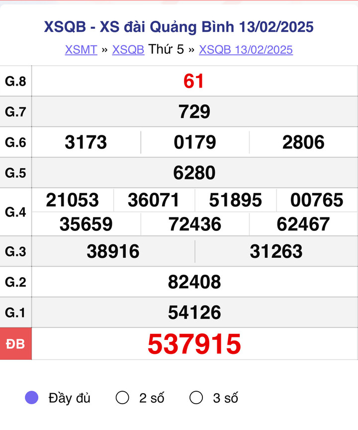 XSQB 13/2, kết quả xổ số Quảng Bình hôm nay 13/2/2025.