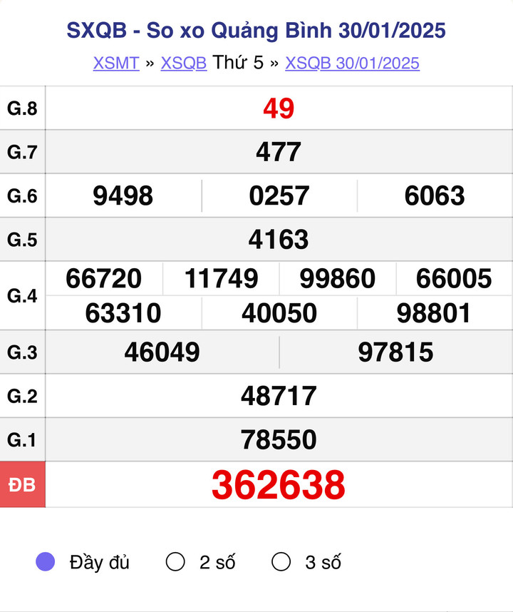 XSQB 30/1, kết quả xổ số Quảng Bình hôm nay 30/1/2025.