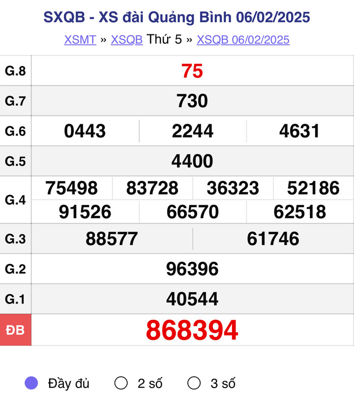 XSQB 6/2, kết quả xổ số Quảng Bình hôm nay 6/2/2025.