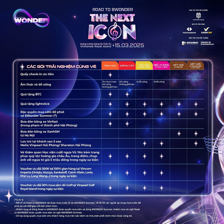 Đại nhạc hội Road To 8Wonder mở bán vé với trải nghiệm lần đầu tiên xuất hiện - 2