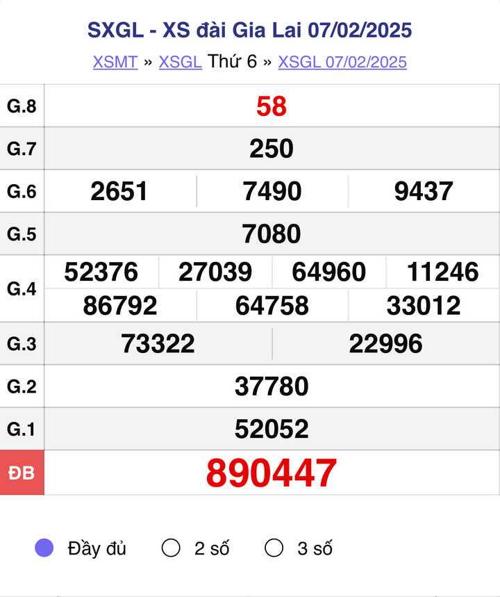 XSGL 7/2, kết quả xổ số Gia Lai hôm nay 7/2/2025.