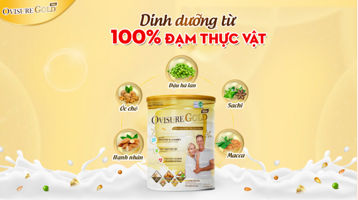 Ovisure Gold bản nâng cấp - giải pháp dinh dưỡng từ 100% đạm thực vật - 1