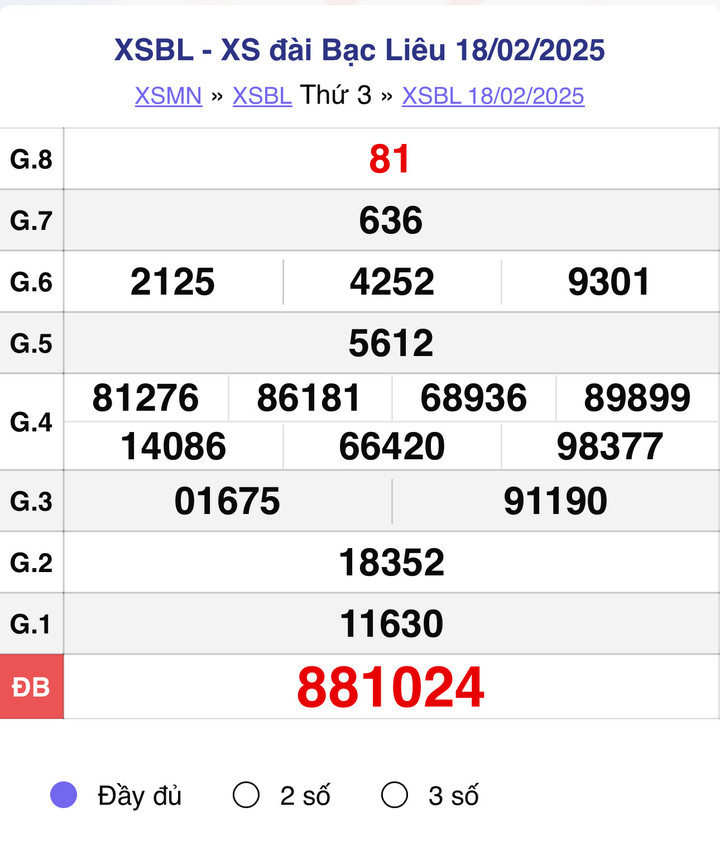 XSBL 18/2, kết quả xổ số Bạc Liêu hôm nay 18/2/2025.