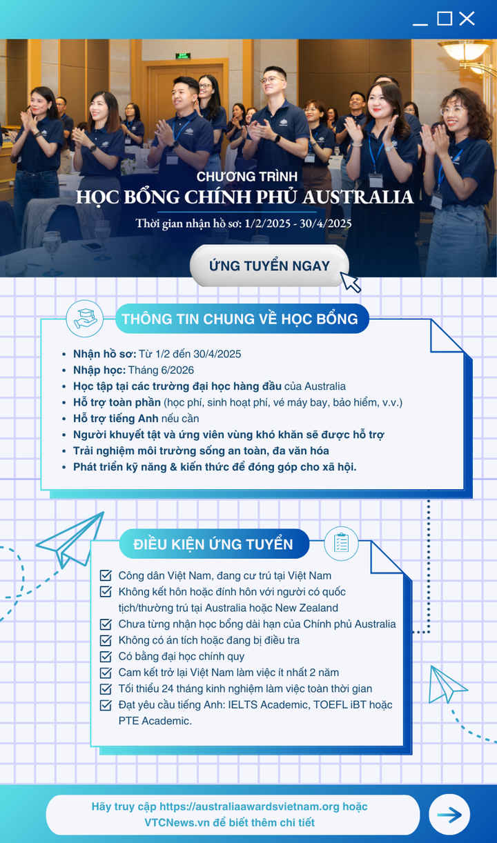 Điều kiện nộp hồ sơ Học bổng Chính phủ Australia bậc Thạc sĩ - 2