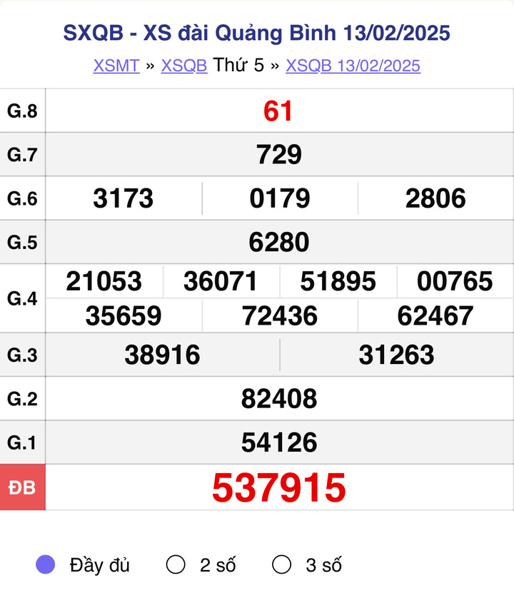 XSQB 13/2, kết quả xổ số Quảng Bình hôm nay 13/2/2025.