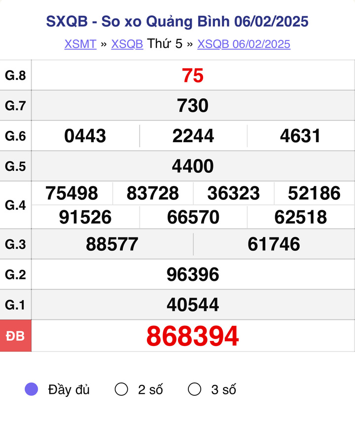 XSQB 6/2, kết quả xổ số Quảng Bình hôm nay 6/2/2025.