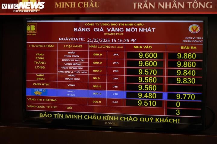 Giá vàng lao dốc mất mốc 100.000 triệu đồng/lượng.