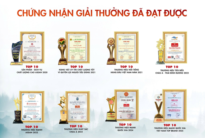 Công ty Cổ phần Yến sào Nha Trang liên tiếp đạt được nhiều chứng nhận, giải thưởng danh giá.