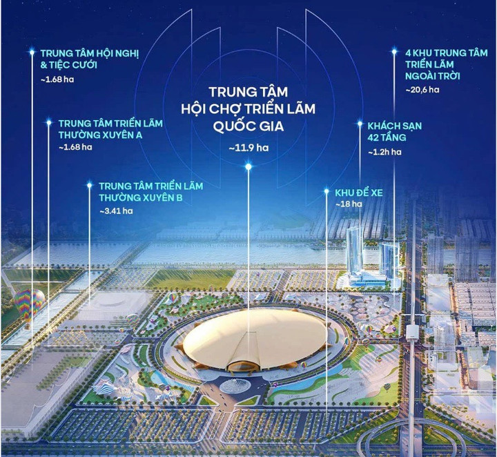 Khi hoàn thành vào tháng 7/2025, The Grand Expo sẽ có quy mô trong top đầu thế giới.