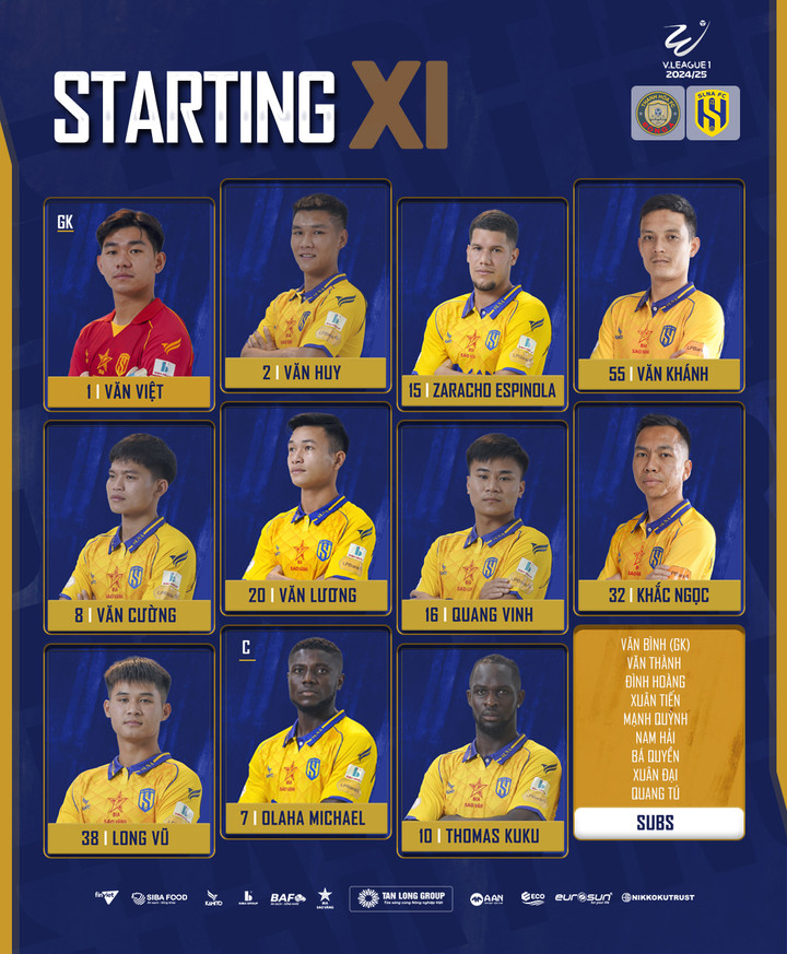 Đội hình ra san của SLNA.