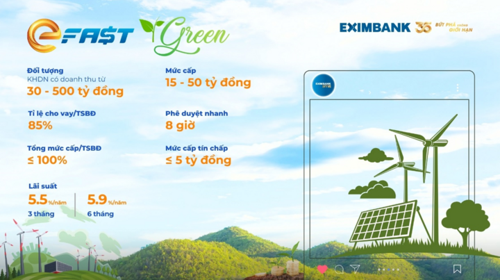 Eximbank đẩy mạnh tài trợ tín dụng xanh, ưu tiên cấp vốn cho các doanh nghiệp triển khai dự án năng lượng tái tạo, nông nghiệp hữu cơ.