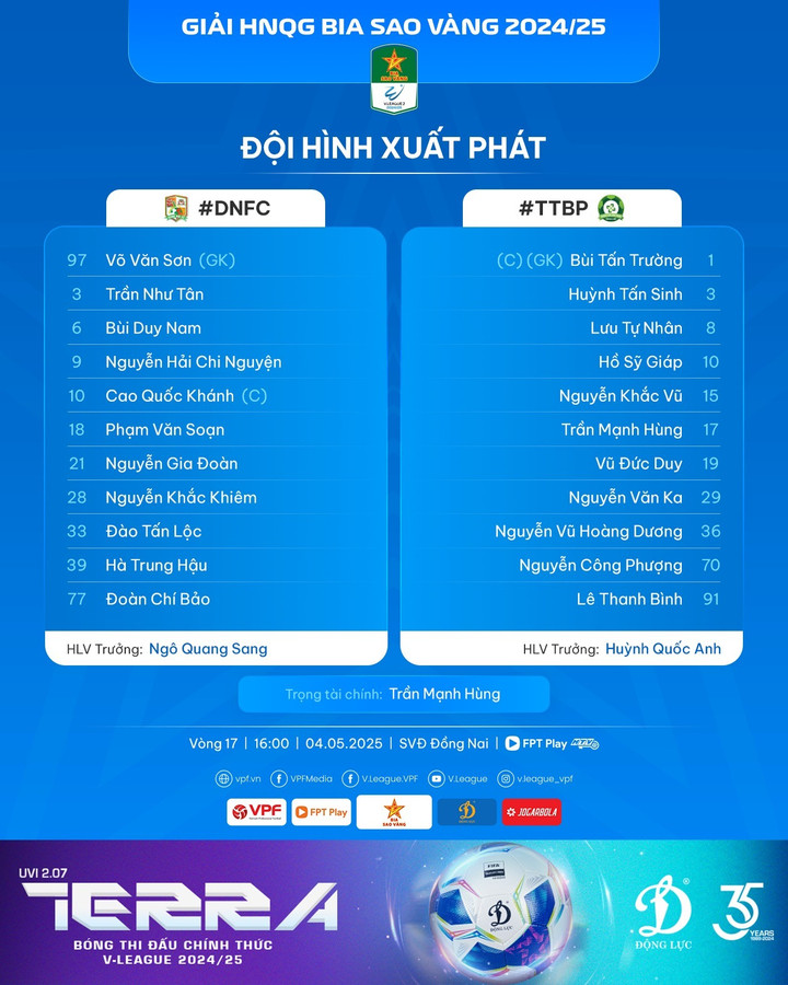 Đội hình ra sân của Đồng Nai và Bình Phước.