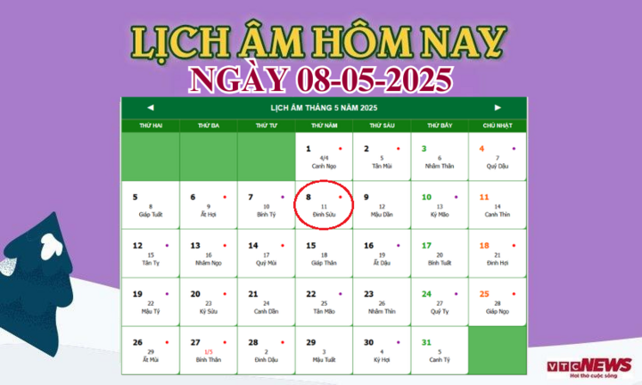 Xem lịch âm hôm nay ngày 8/5/2025.