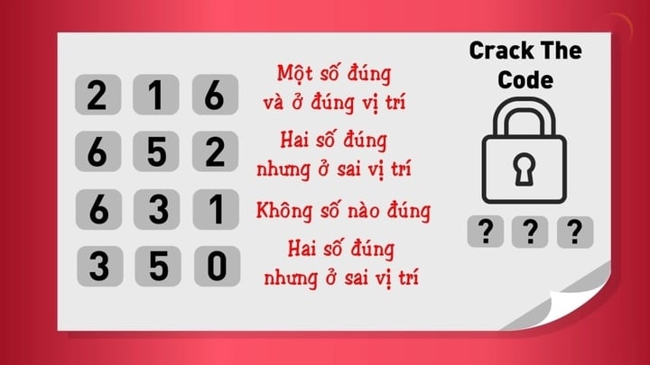 Trong 15 giây đố bạn tìm ra mật mã ổ khóa.