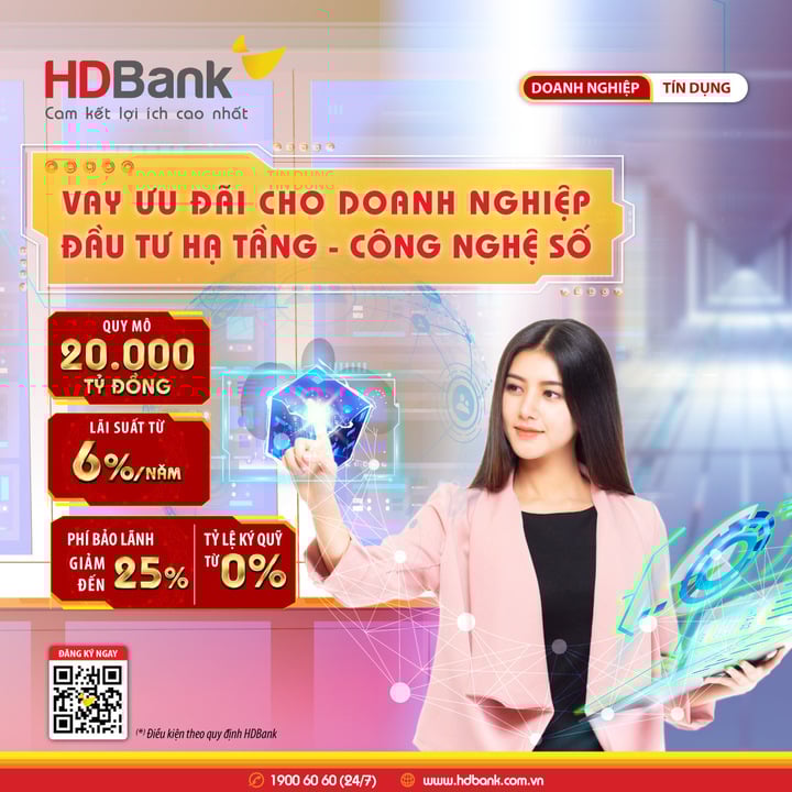 HDBank mở gói vay 35.000 tỷ đồng hỗ trợ doanh nghiệp tăng tốc và chuyển đổi số - 1