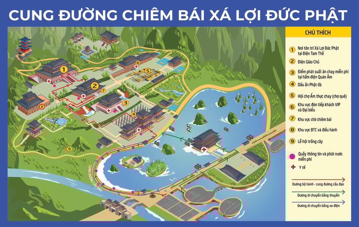 Các tuyến đường cung rước xá lợi Phật về chùa Tam Chúc - 2