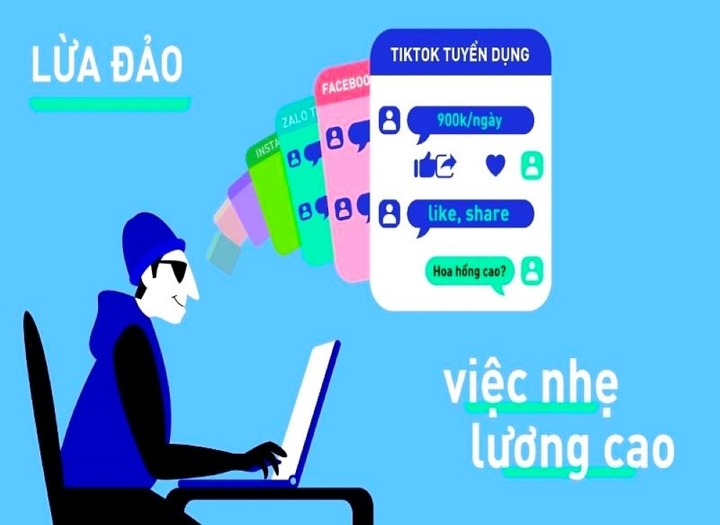 Tin vào lời hứa hẹn " việc nhẹ, lương cao", nhiều cô gái đã bị kẻ xấu buôn người trên mạng xã hội giăng bẫy. (Ảnh minh họa)