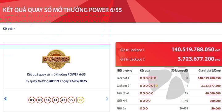 Vietlott tìm thấy vé số trúng độc đắc hơn 3,7 tỷ đồng. Ảnh: Vietlott