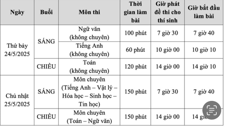 កាលវិភាគប្រឡងចូលរៀនថ្នាក់ទី១០ ឆ្នាំ២០២៥ នៃវិទ្យាល័យ អំណោយ។