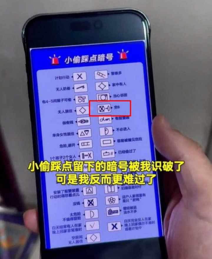Chủ nhà lên mạng tra cứu để tìm hiểu ý nghĩa của ký hiệu trên tường nhà mình. (Ảnh: Weibo)