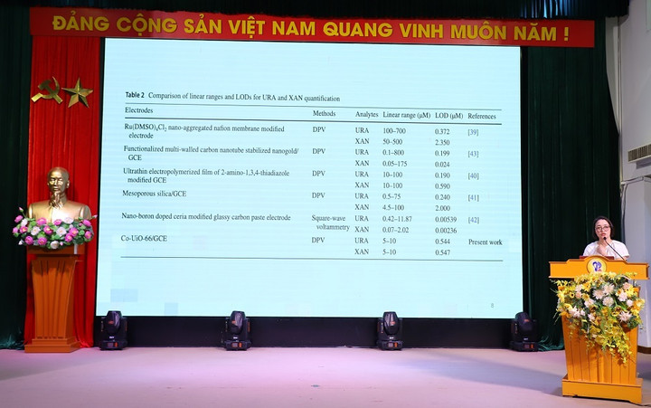 PGS.TS. Võ Thắng Nguyên chia sẻ nghiên cứu về nhóm vật liệu MOF đầy triển vọng, đồng thời đánh giá cao những sáng kiến như hội thảo InnovaConnect trong việc thúc đẩy hợp tác liên vùng và lan tỏa trí thức. (Ảnh: BTC)