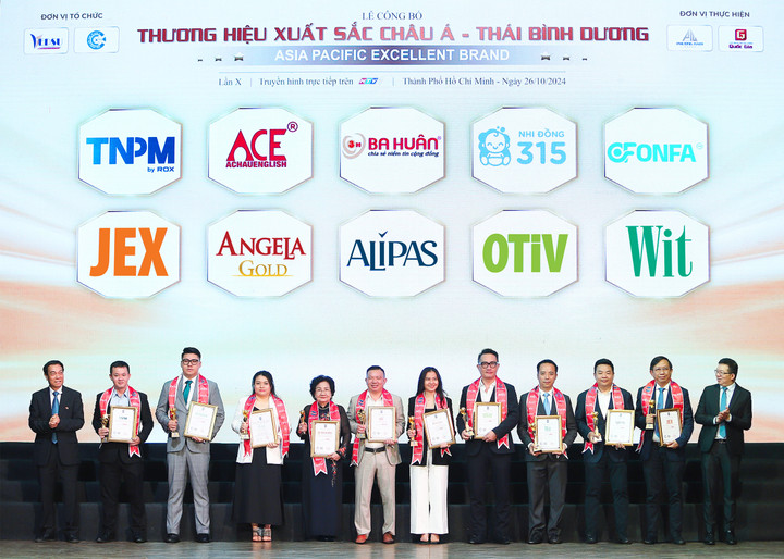 Các sản phẩm của ECOGREEN chinh phục các giải thưởng uy tín trong nước và quốc tế.