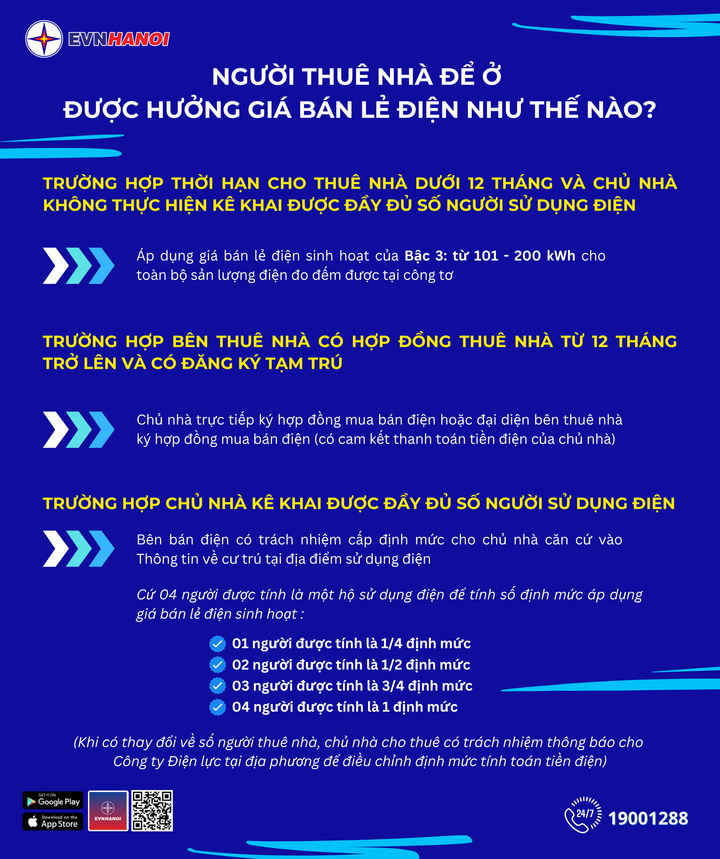 Sinh viên, người lao động thuê nhà để ở được hưởng giá bán lẻ điện như thế nào?
