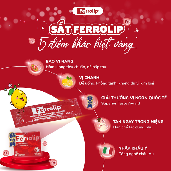 Ứng dụng công nghệ bao vi nang trong bào chế sắt Ferrolip - 3