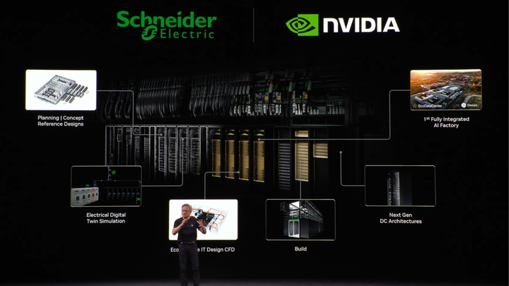 Kỷ nguyên nhà máy AI: Việt Nam không đứng ngoài cuộc chơi