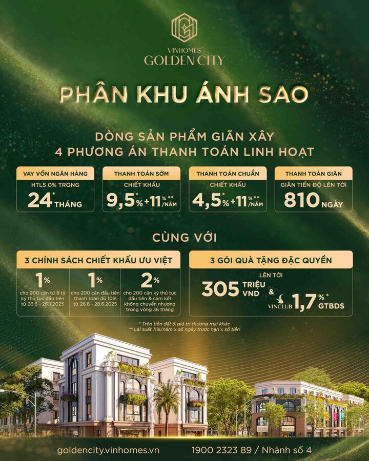 Vinhomes Green City mang tới chính sách thanh toán nhẹ nhàng, sở hữu dễ dàng với số vốn chỉ từ 4,9 tỷ đồng cho sản phẩm nhà phố.