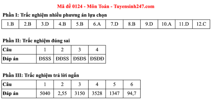 Ma 024 toan .png