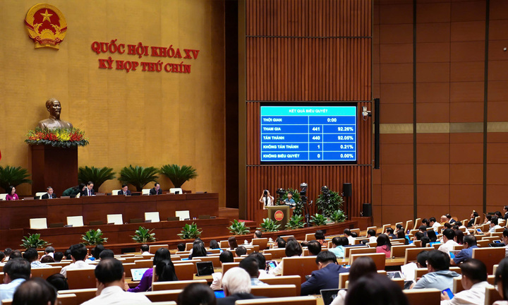 Miễn toàn bộ học phí cho học sinh công lập từ năm học 2025-2026