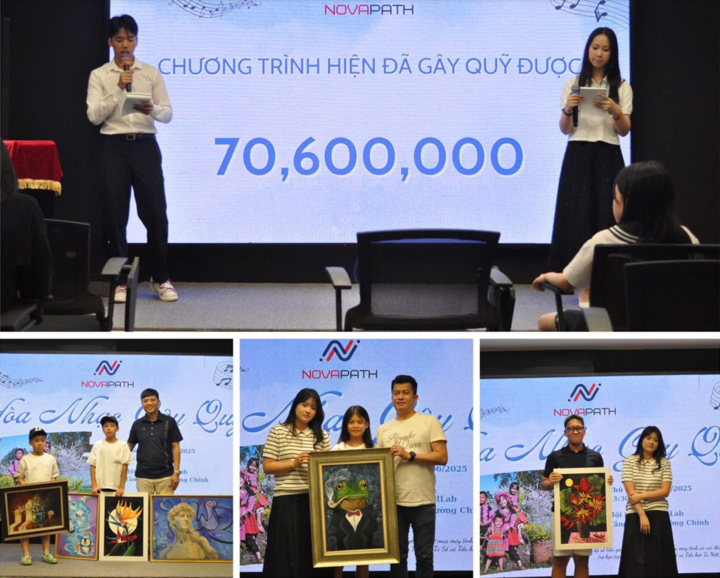 Những bức tranh được đầu giá gây quỹ lên tới hàng chục triệu đồng.