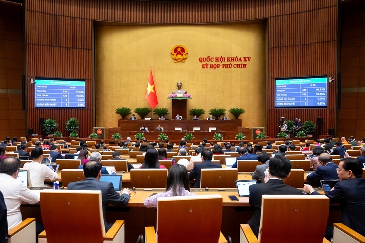 Quốc hội biểu quyết thông qua Luật Khoa học, công nghệ và đổi mới sáng tạo. (Ảnh: Media Quốc hội).