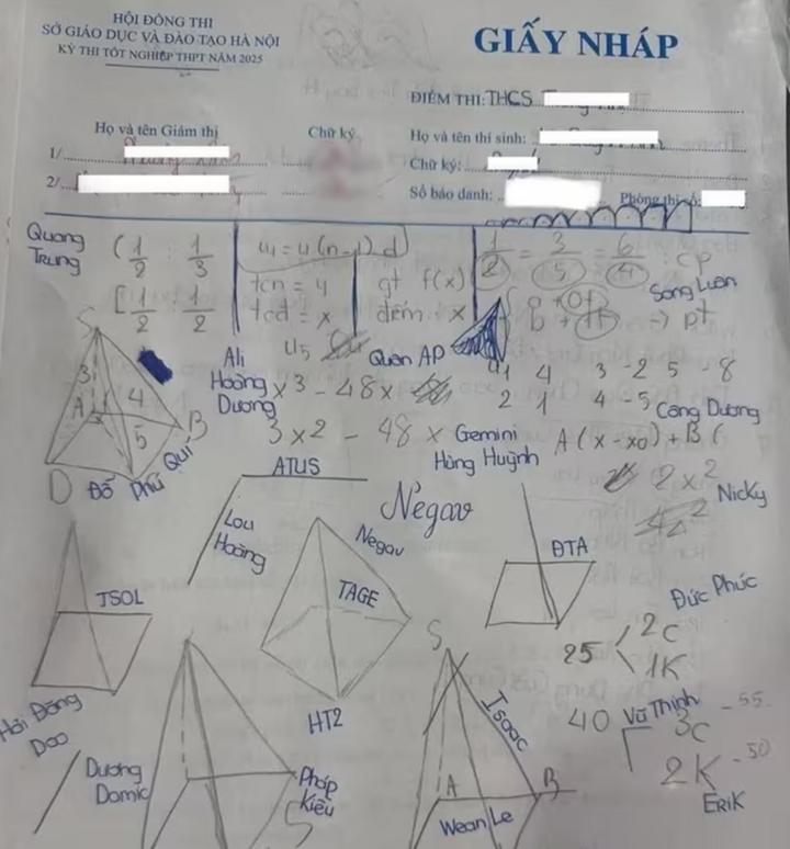 Interspersed among the mathematical drawings is a list of names of