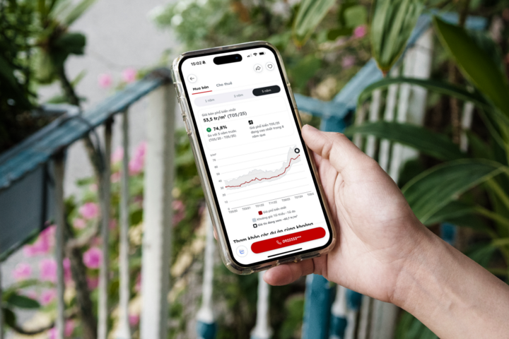 Batdongsan.com.vn đạt vị trí cao nhất tại hạng mục Top 5 Thương hiệu Công nghệ bất động sản.