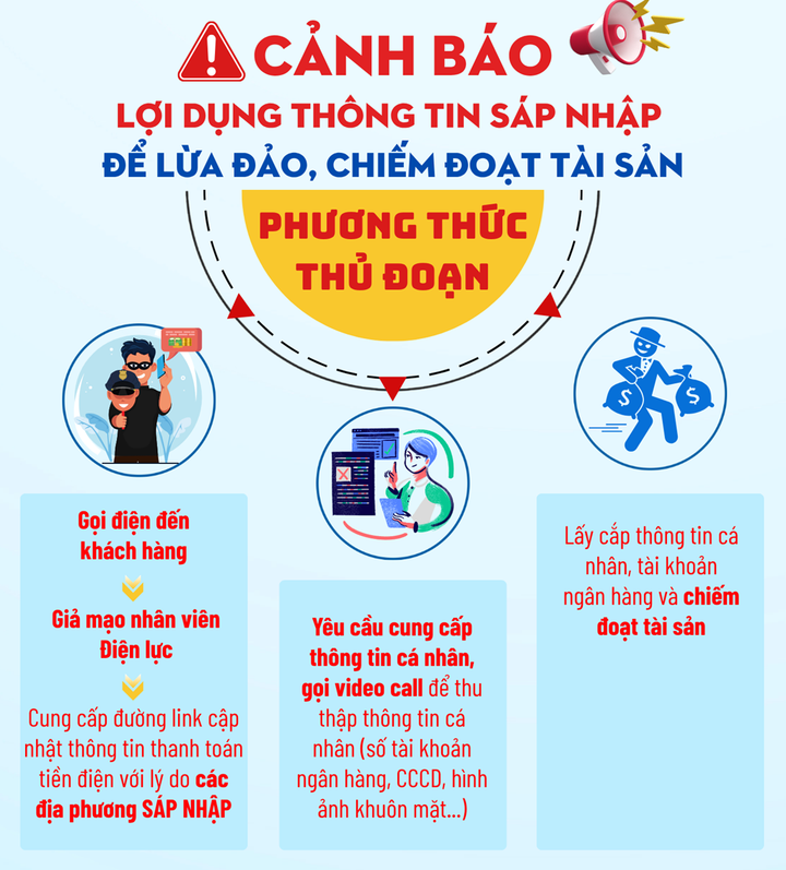 EVN khuyến cáo người dân cảnh giác với thủ đoạn lừa đảo.