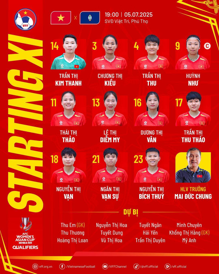 Danh sách thi đấu của đội tuyển nữ Việt Nam.